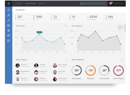 dashboard-users-1-550x404-1